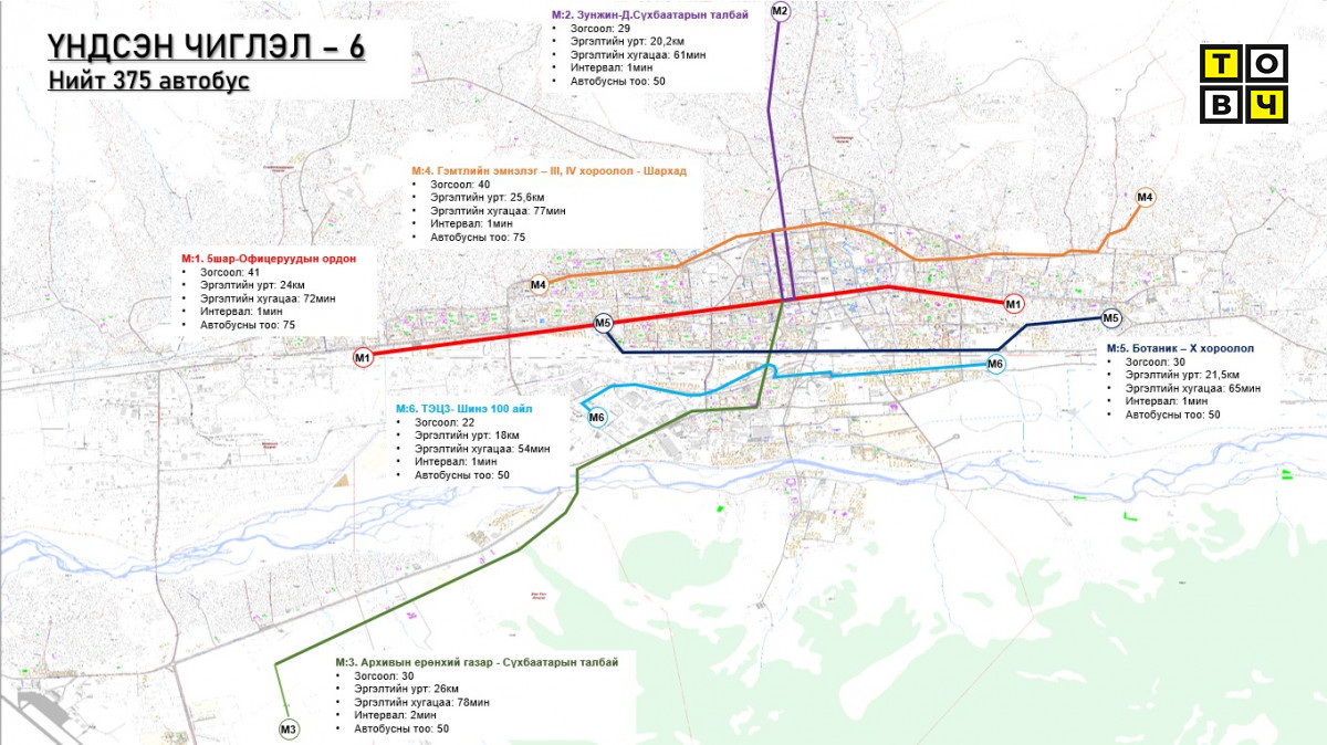 Нийтийн тээврийн шинэ маршрутын төлөвлөлтөөр 74 чиглэлд 1075 автобус үйлчилгээнд гарна